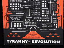 Charger l&#39;image dans la galerie, CLEON PETERSON The Power Plant, Lulled To Sleep, Tired Of The Show &amp; Feudal Troubles COMPLET SET  - Signed screenprint
