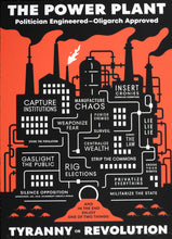 Charger l&#39;image dans la galerie, CLEON PETERSON The Power Plant - Signed screenprint
