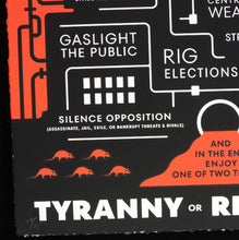 Charger l&#39;image dans la galerie, CLEON PETERSON The Power Plant - Signed screenprint
