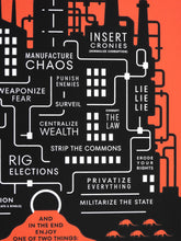 Charger l&#39;image dans la galerie, CLEON PETERSON The Power Plant - Signed screenprint
